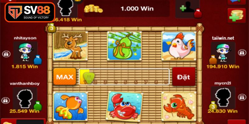 Bí quyết gia tăng tỷ lệ thắng lợi nhuận