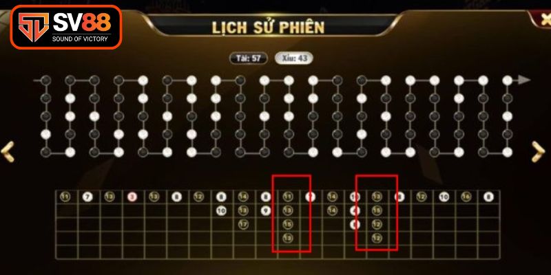 Tối ưu hóa chiến thuật bẻ cầu nâng cao